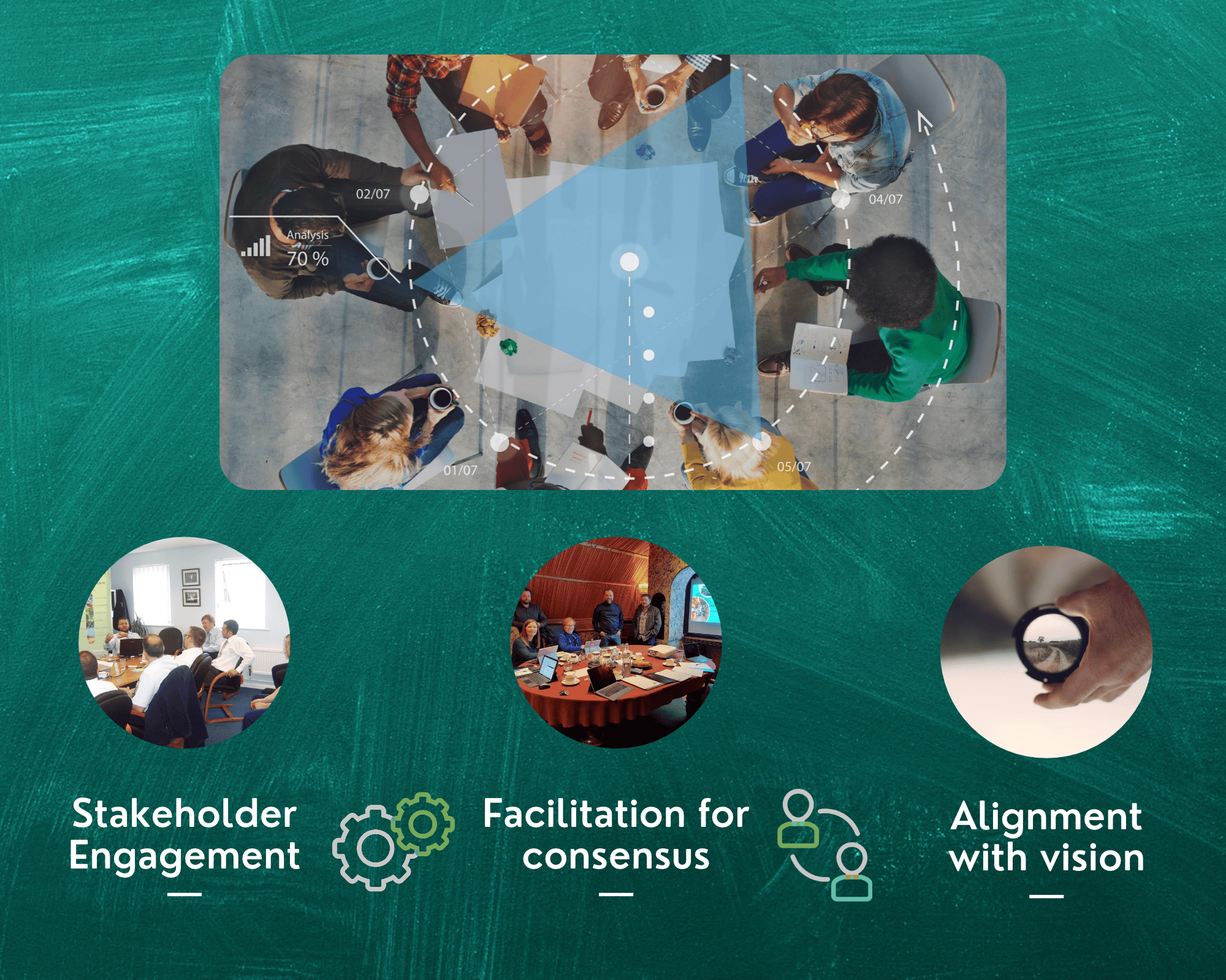 AI Consultancy Opportunity meets Responsibility