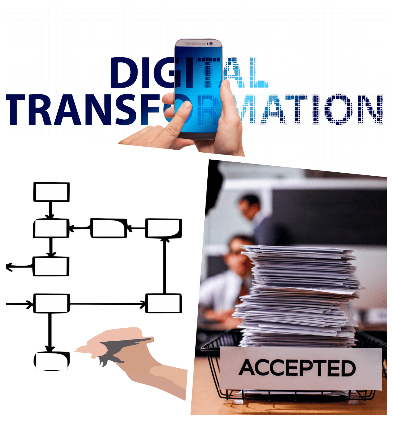 ZEST I/O Digital Transformation Road Map Remove Paperwork Digitise Improve Streamline