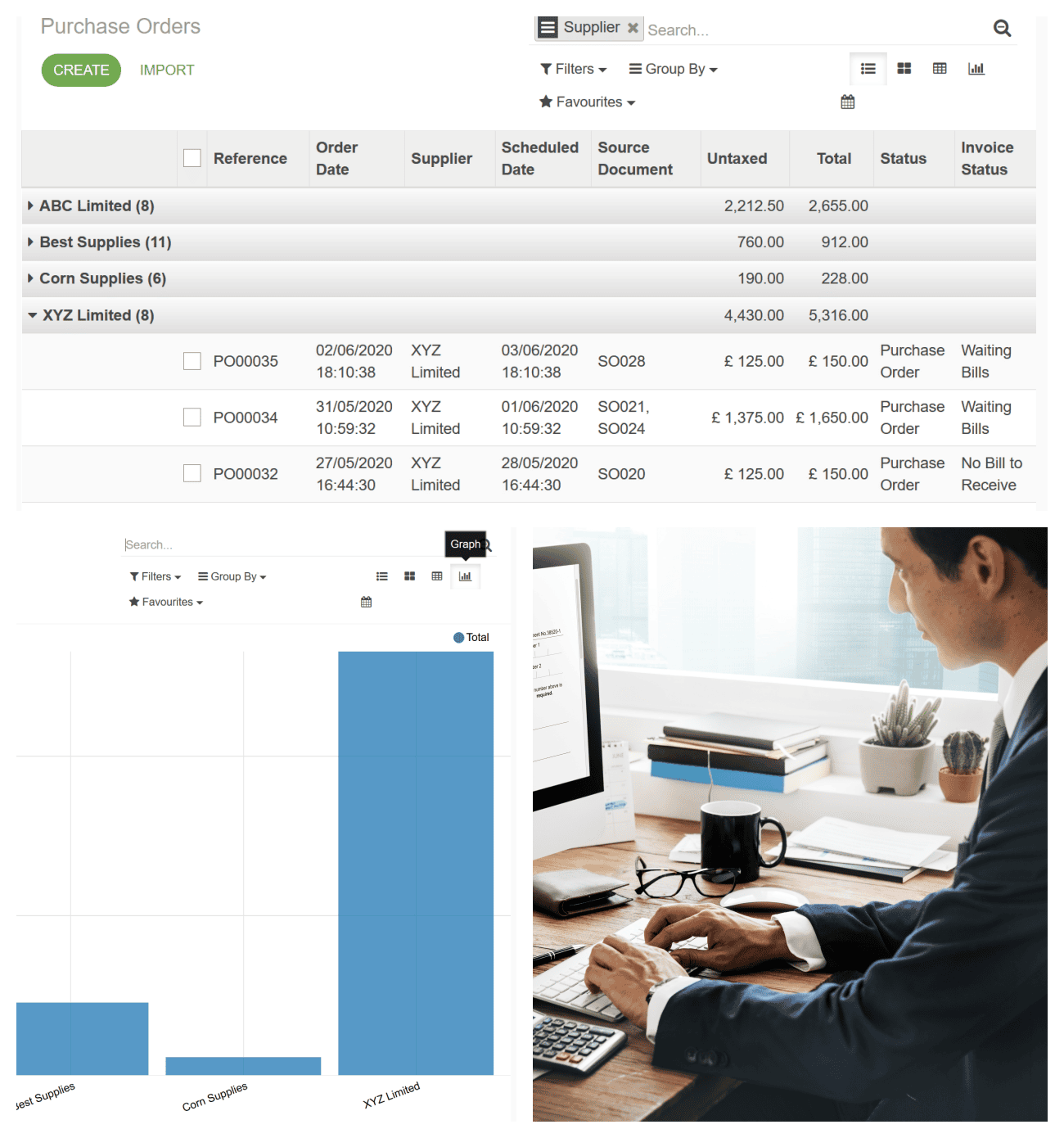 ZEST Cloud ERP Software Purchasing Cloud ERP Software Purchasing