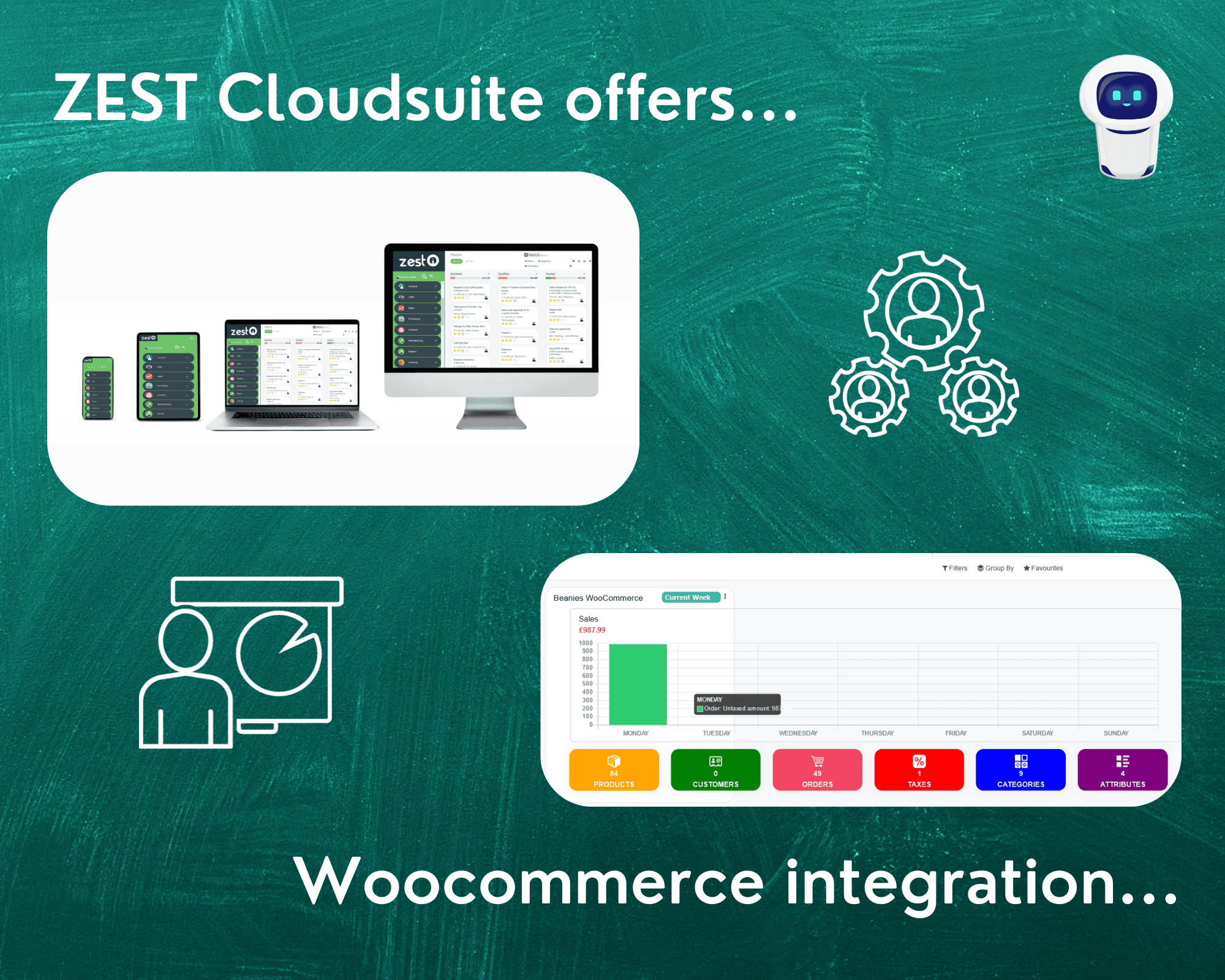 ZEST Cloudsuite & WooCommerce Integration - A Boost for Your Business