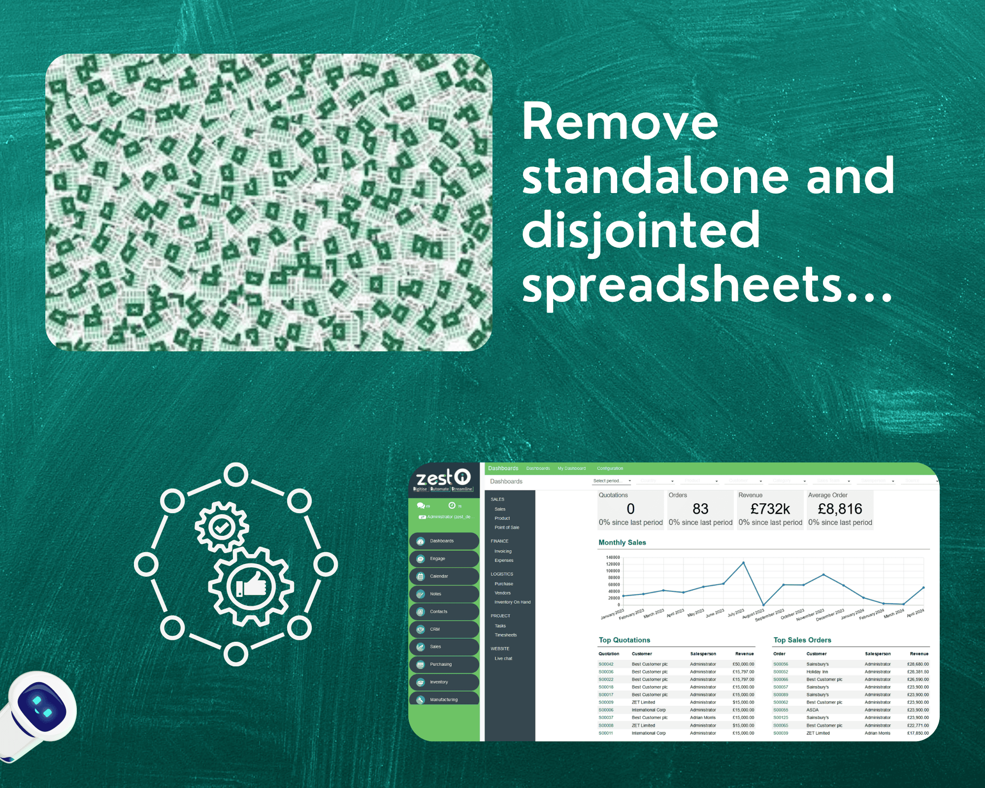 Remove standalone and disjointed spreadsheets
