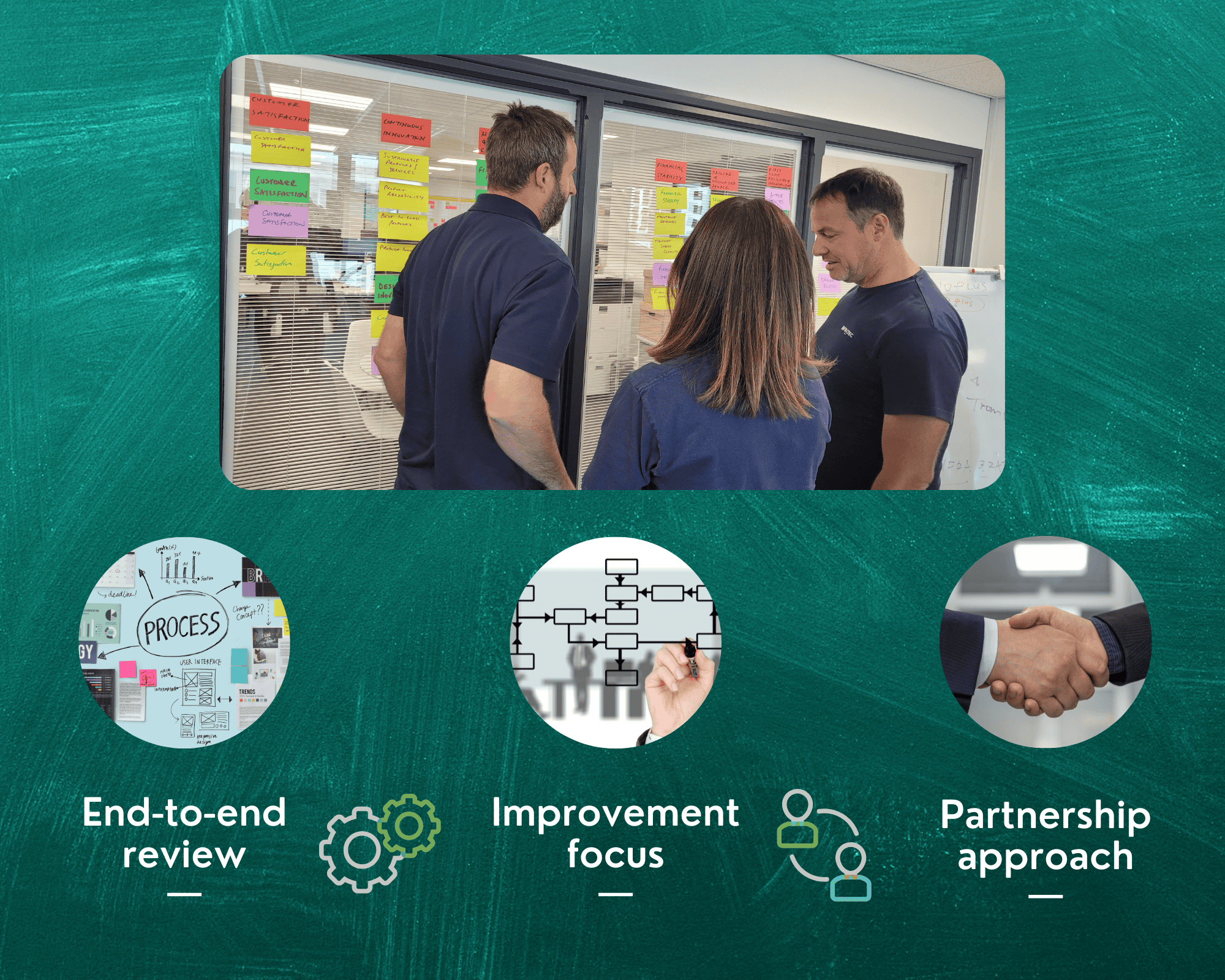 Business Process & Operational Review