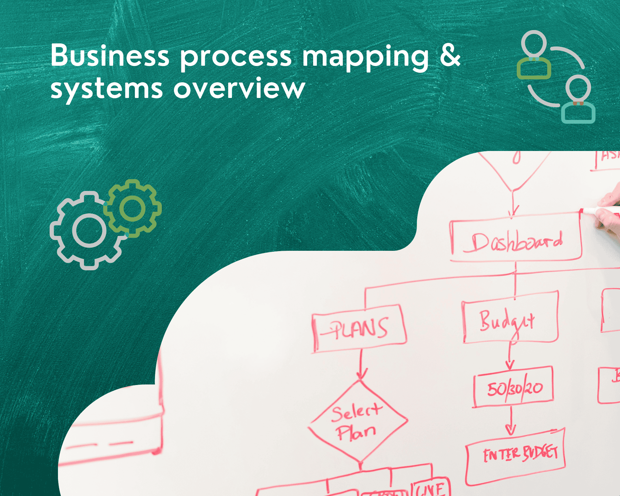 Business process mapping & systems overview.