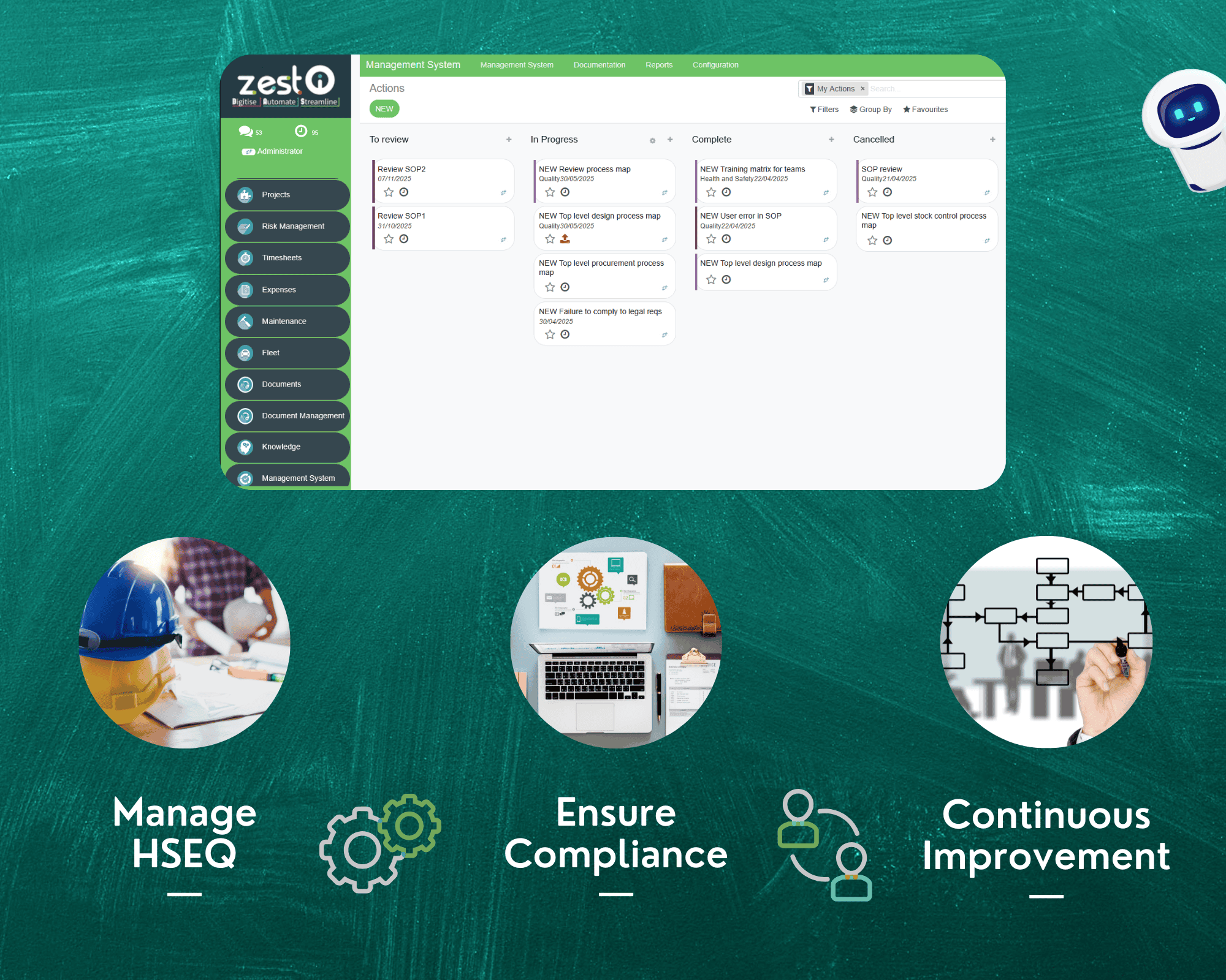 Cloud based Integrated Management System (IMS) Software