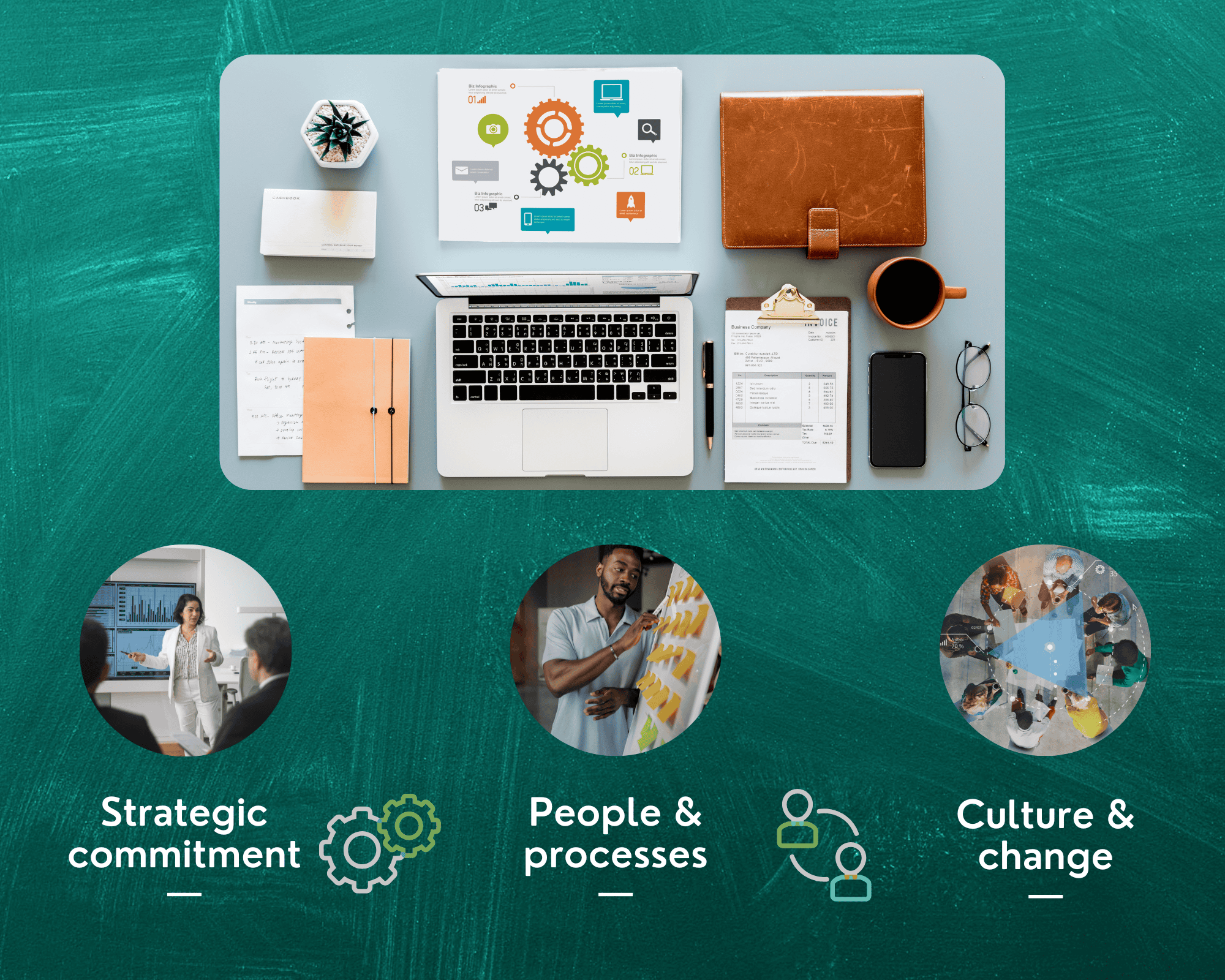 ERP Implementation