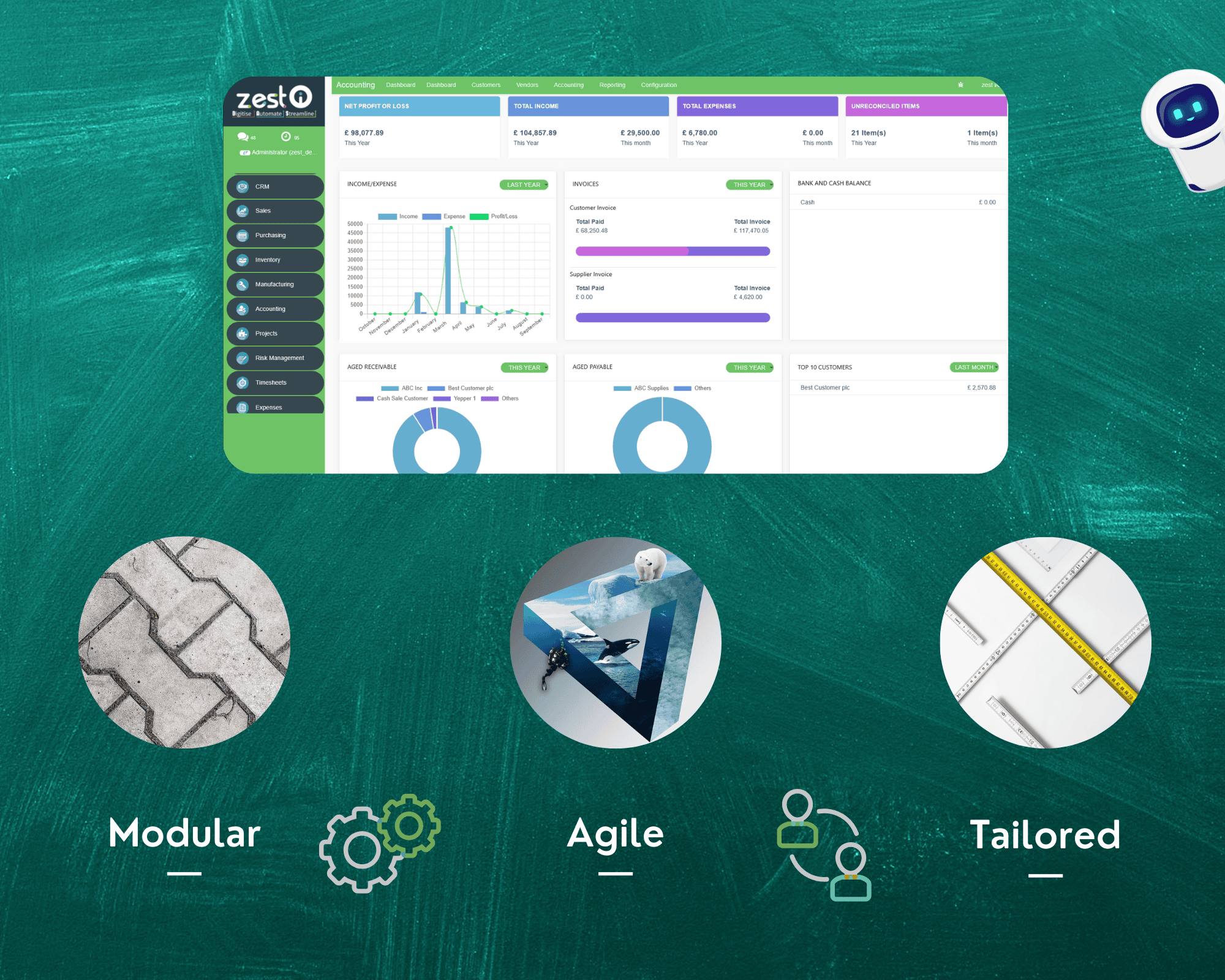 Modular Agile Tailored Cloud Software Modular Agile Tailored Cloud Software
