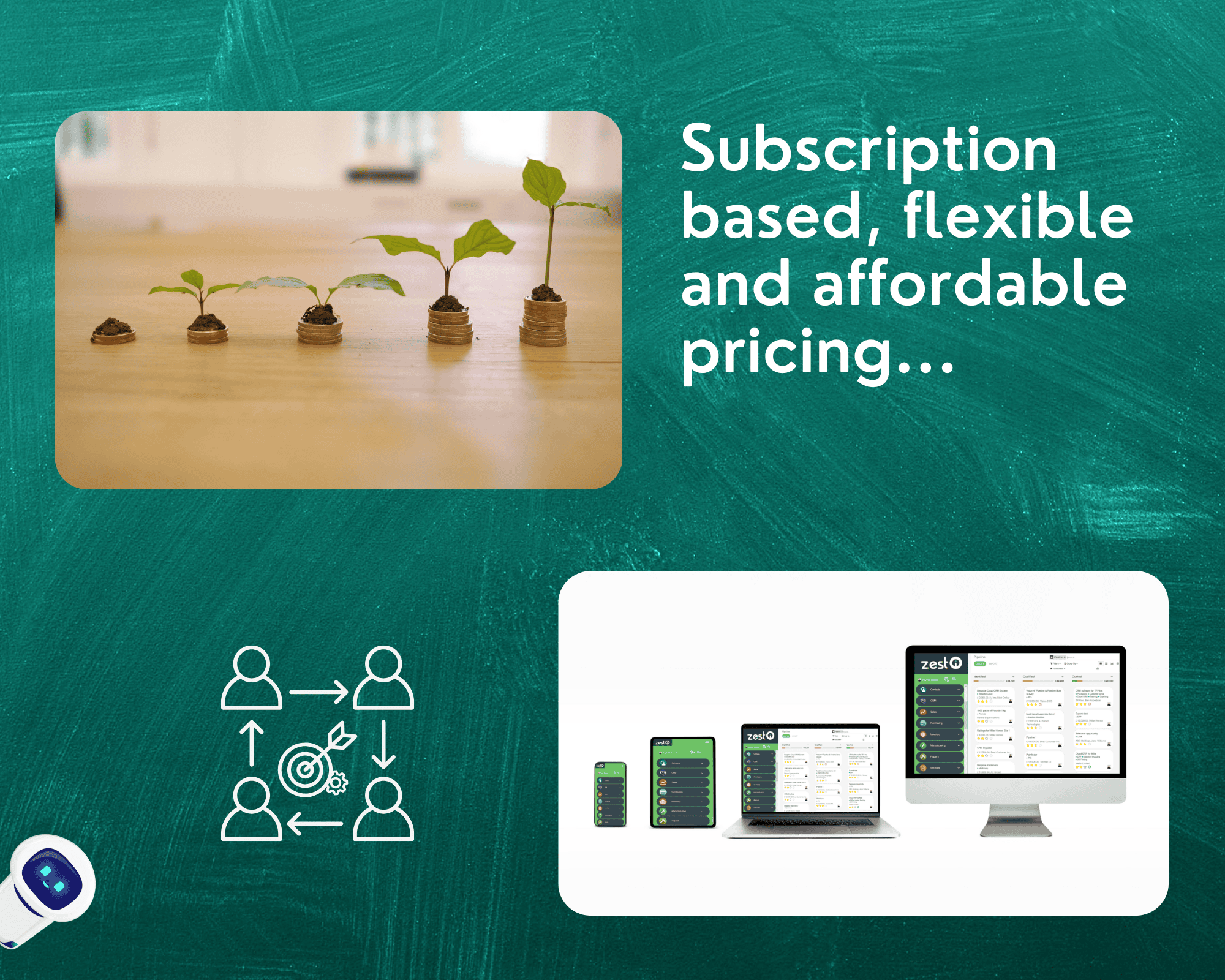 Subscription based, flexible and affordable pricing